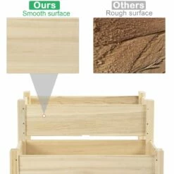 Outsunny 2-Piece Solid Fir Wood Plant Raised Bed -OUTSUNNY Shop 1624029659 45456000 906c051f 95dc 4342 8fc9 6e7fb1f33dd7