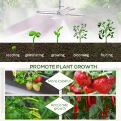 Outsunny Plant Grow Light 14 Outsunny Plant Grow Light -OUTSUNNY Shop 7BIa0917e7a56495c 512a0bef 2bbf 4097 ab0c c1c4bdefdbb1