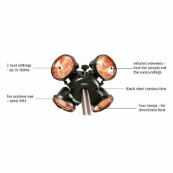 La Hacienda Heater - Heatmaster Popular -OUTSUNNY Shop U3 R20 FB CO