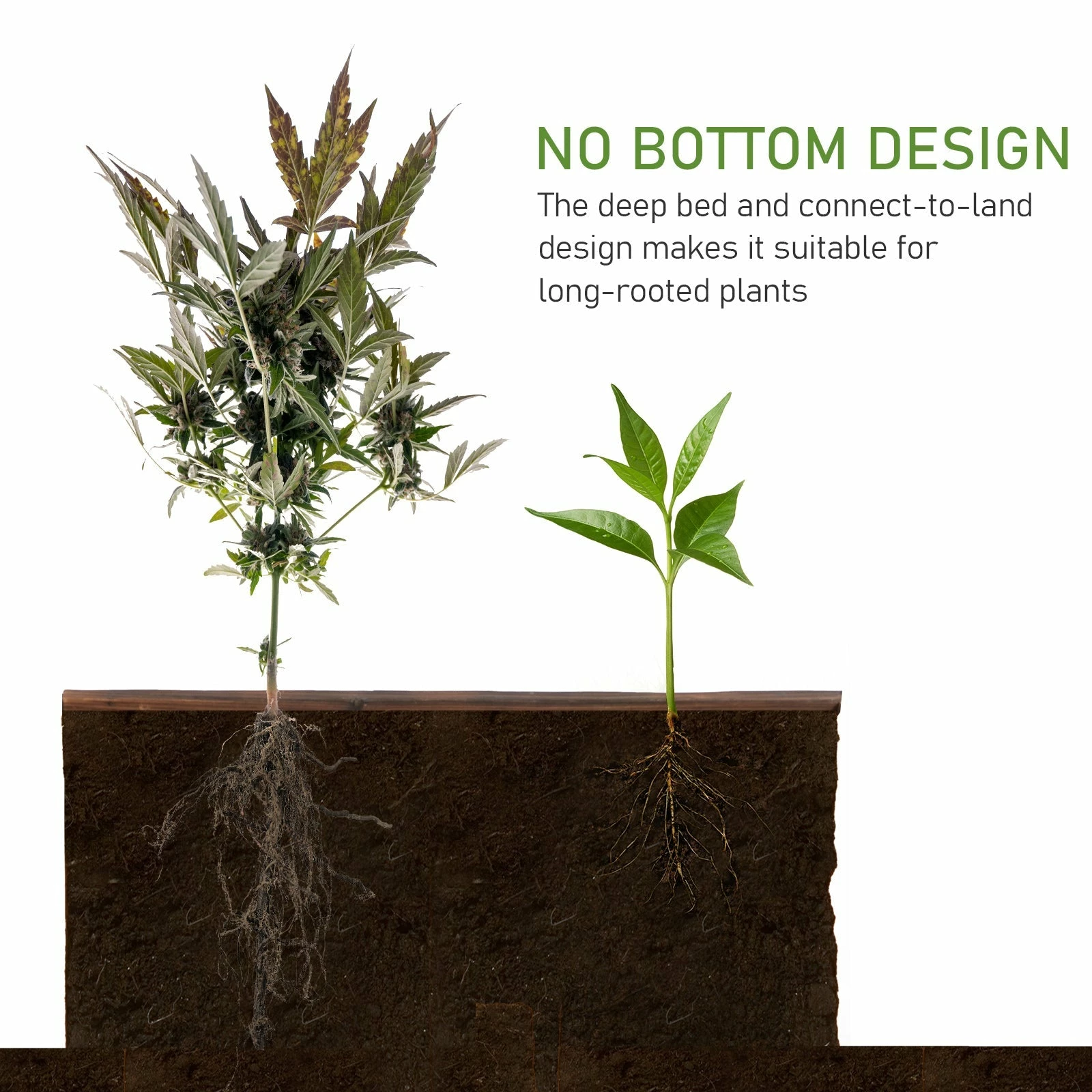 Outsunny Wooden Raised Garden Bed Planter 80 X 80cm 7 Outsunny Wooden Raised Garden Bed Planter 80 X 80cm - Image 5